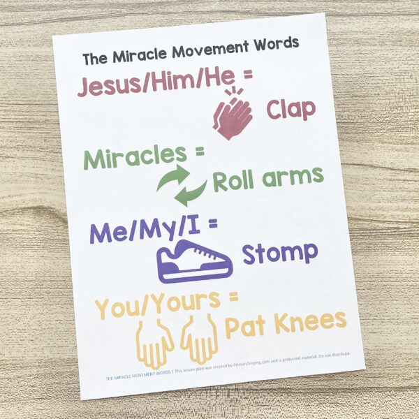 The Miracle Movement Words - Pair keywords with simple actions for a unique way to incorporate movement as you teach this Come Follow Me New Testament primary song with printable song helps for LDS Primary Music Leaders and families.
